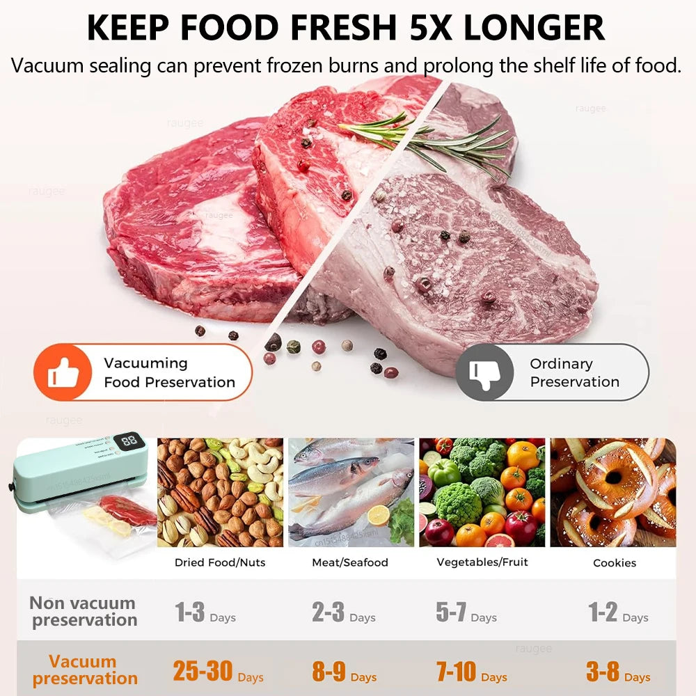 Macchina Sottovuoto Portatile Mini USB Ricaricabile - Sigillatore Wireless per Sacchetti