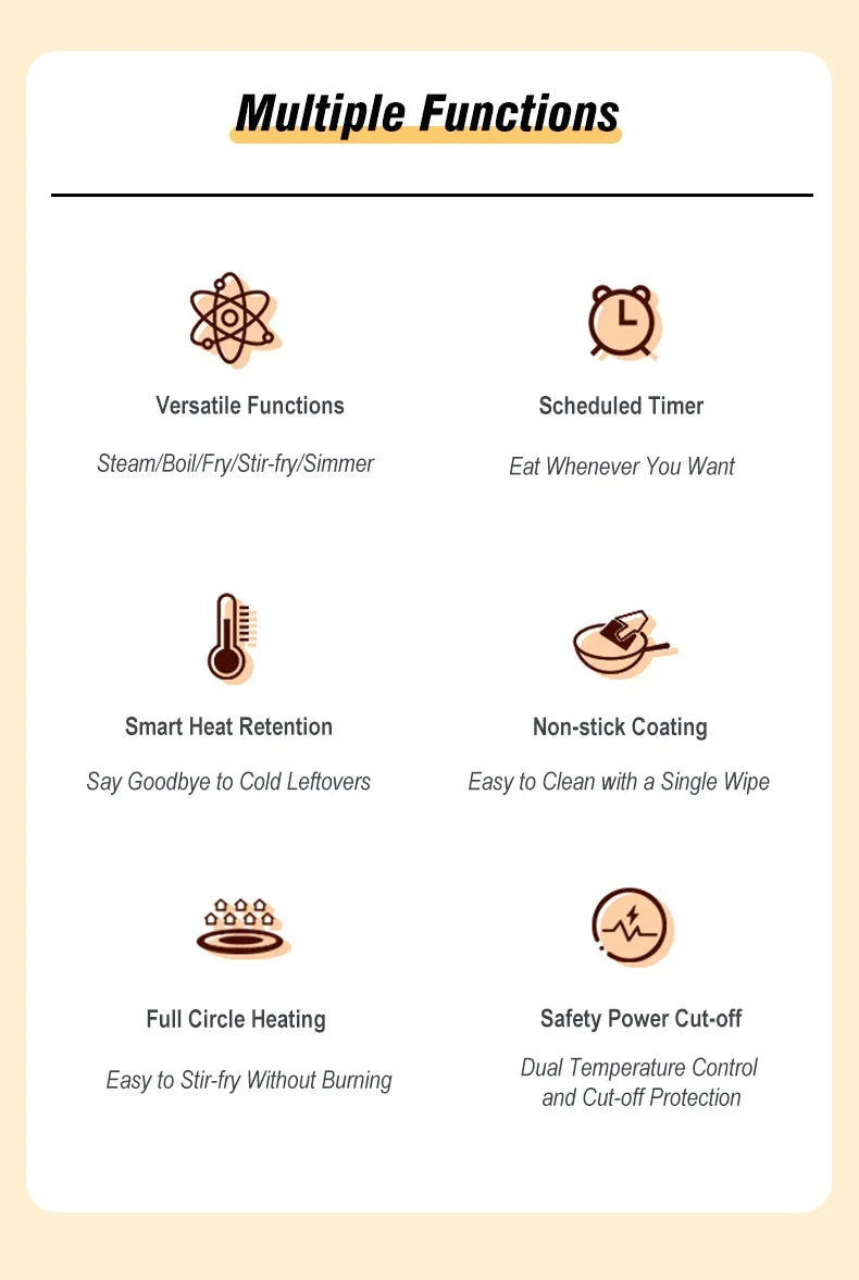 Pentola Elettrica Multifunzione 3.5L 220V - Cuoci Riso Antiaderente Smart