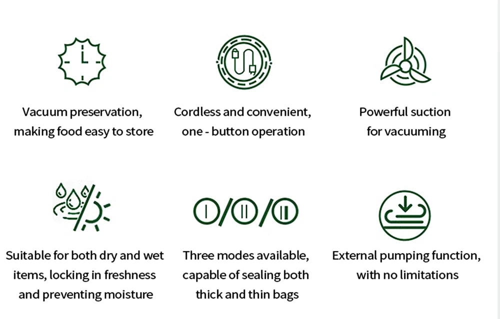 Macchina Sottovuoto Portatile Mini USB Ricaricabile - Sigillatore Wireless per Sacchetti