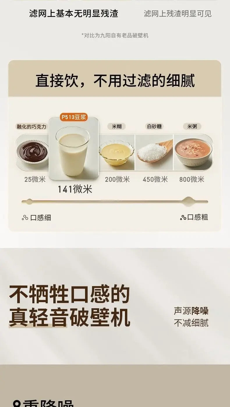 Frullatore Joyoung Multifunzione 1.5L - Riscaldamento Automatico per Latte di Soia e Succhi