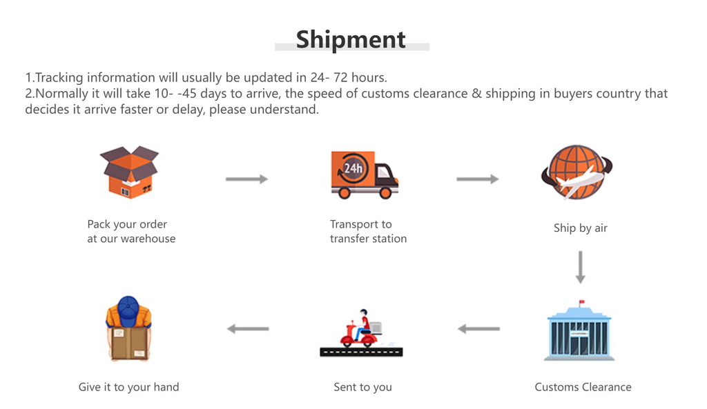 Sbattitore Uova Manuale Rotante - Frusta da Cucina in Acciaio Inox Multifunzione