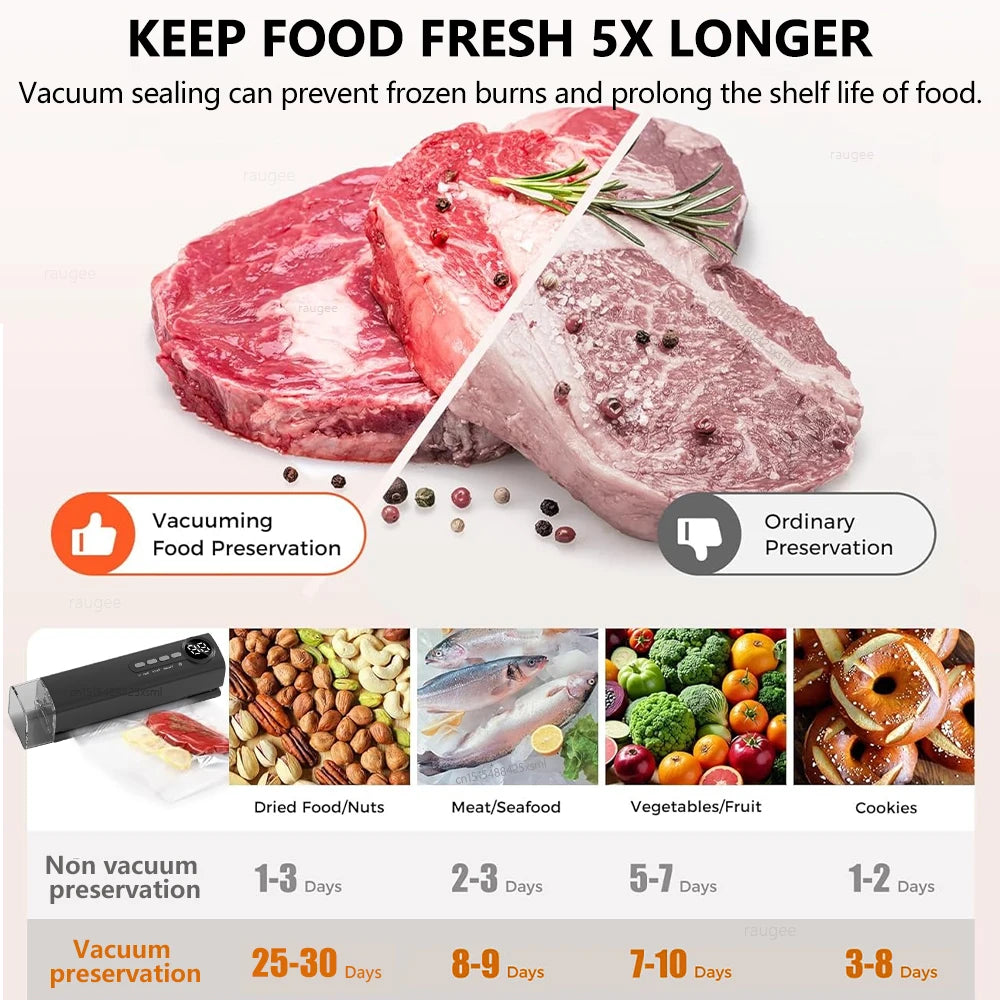 Sigillatore Sottovuoto Mini Wireless USB Ricaricabile - Macchina Automatica per Sacchetti