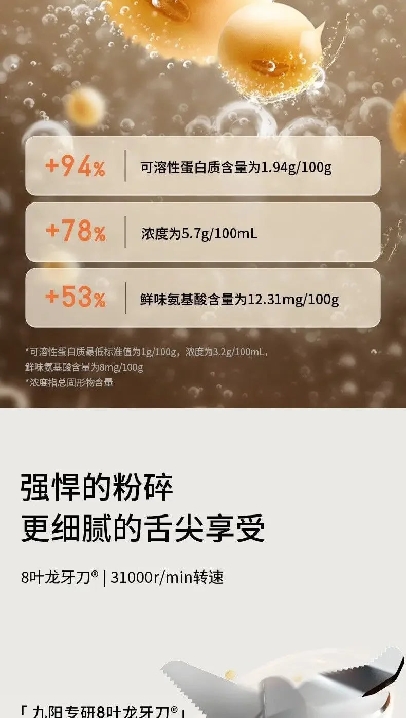 Frullatore Joyoung Multifunzione 1.5L - Riscaldamento Automatico per Latte di Soia e Succhi