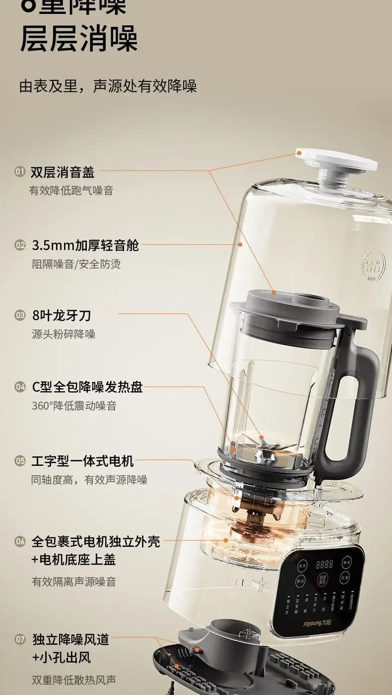 Frullatore Joyoung Multifunzione 1.5L - Riscaldamento Automatico per Latte di Soia e Succhi