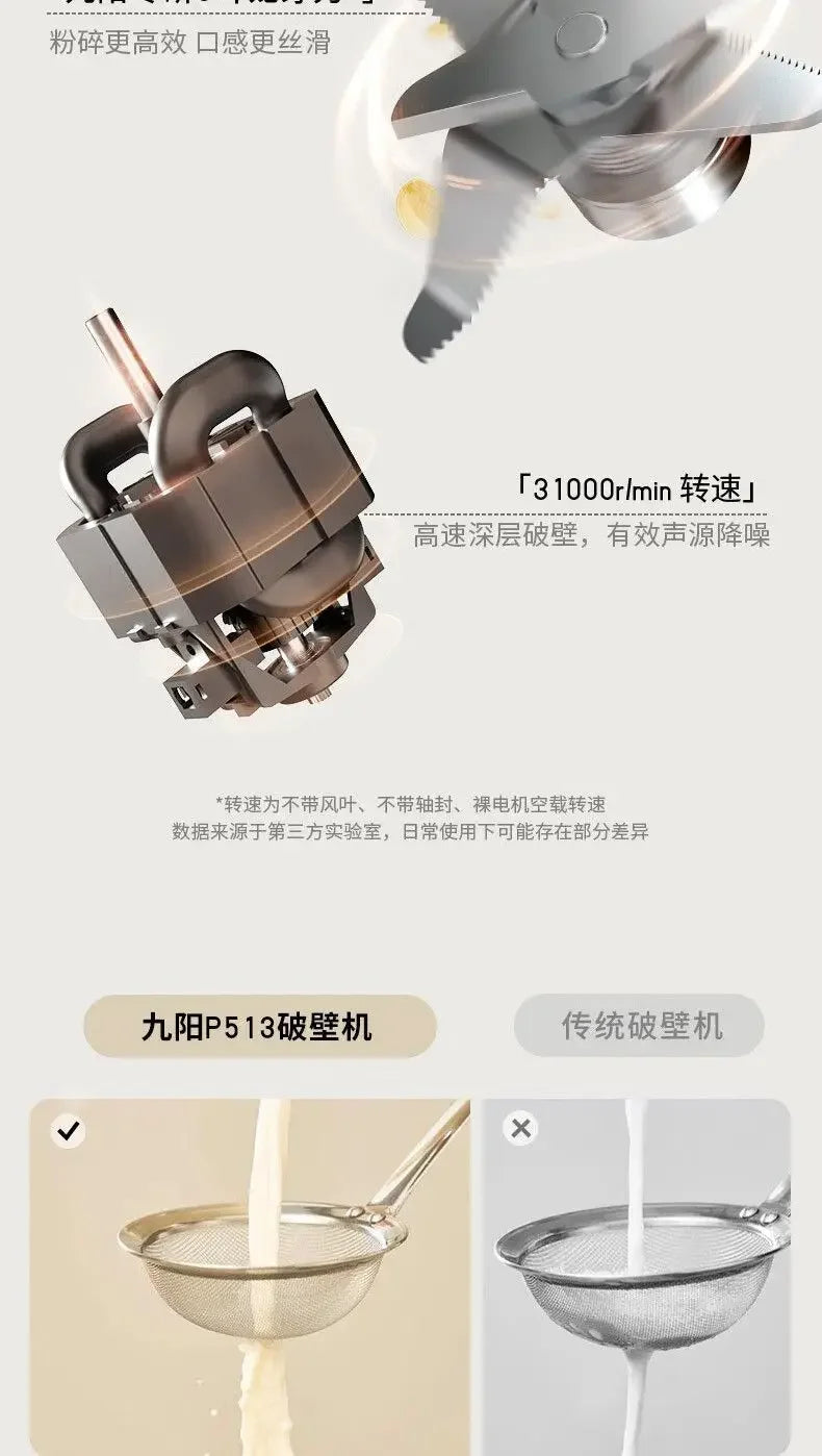 Frullatore Joyoung Multifunzione 1.5L - Riscaldamento Automatico per Latte di Soia e Succhi