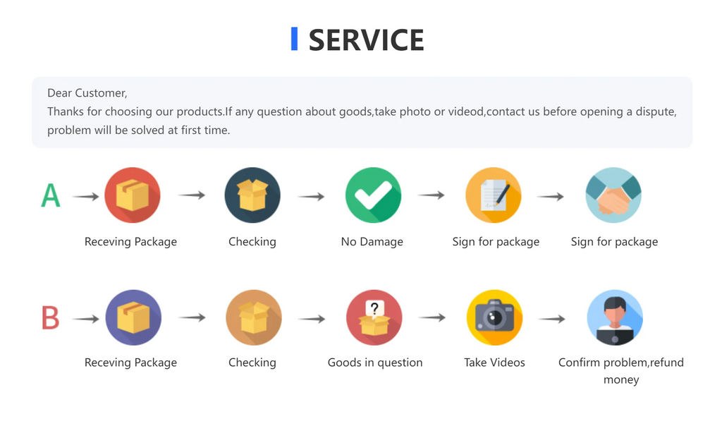 Sbattitore Uova Manuale Rotante - Frusta da Cucina in Acciaio Inox Multifunzione