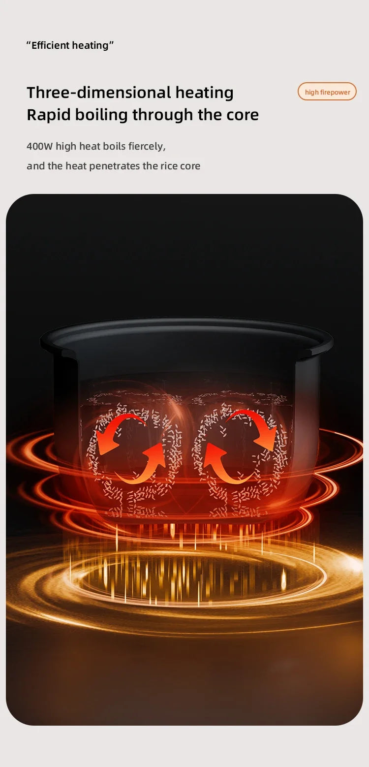 Cuoci Riso Elettrico Multifunzione 2L 220V - Pentola Antiaderente Smart per 1-3 Persone